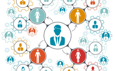 The Future of Engineering: What Does it Hold?