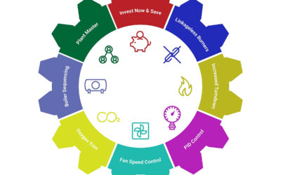 Invest in your infrastructure now to enjoy monetary savings.