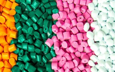 Improving environmental impact using biofuels 